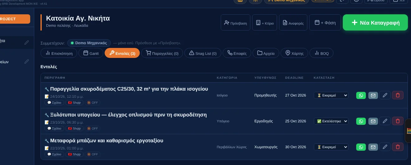 Λίστα εντολών έργου με υπεύθυνο, προθεσμία και κατάσταση