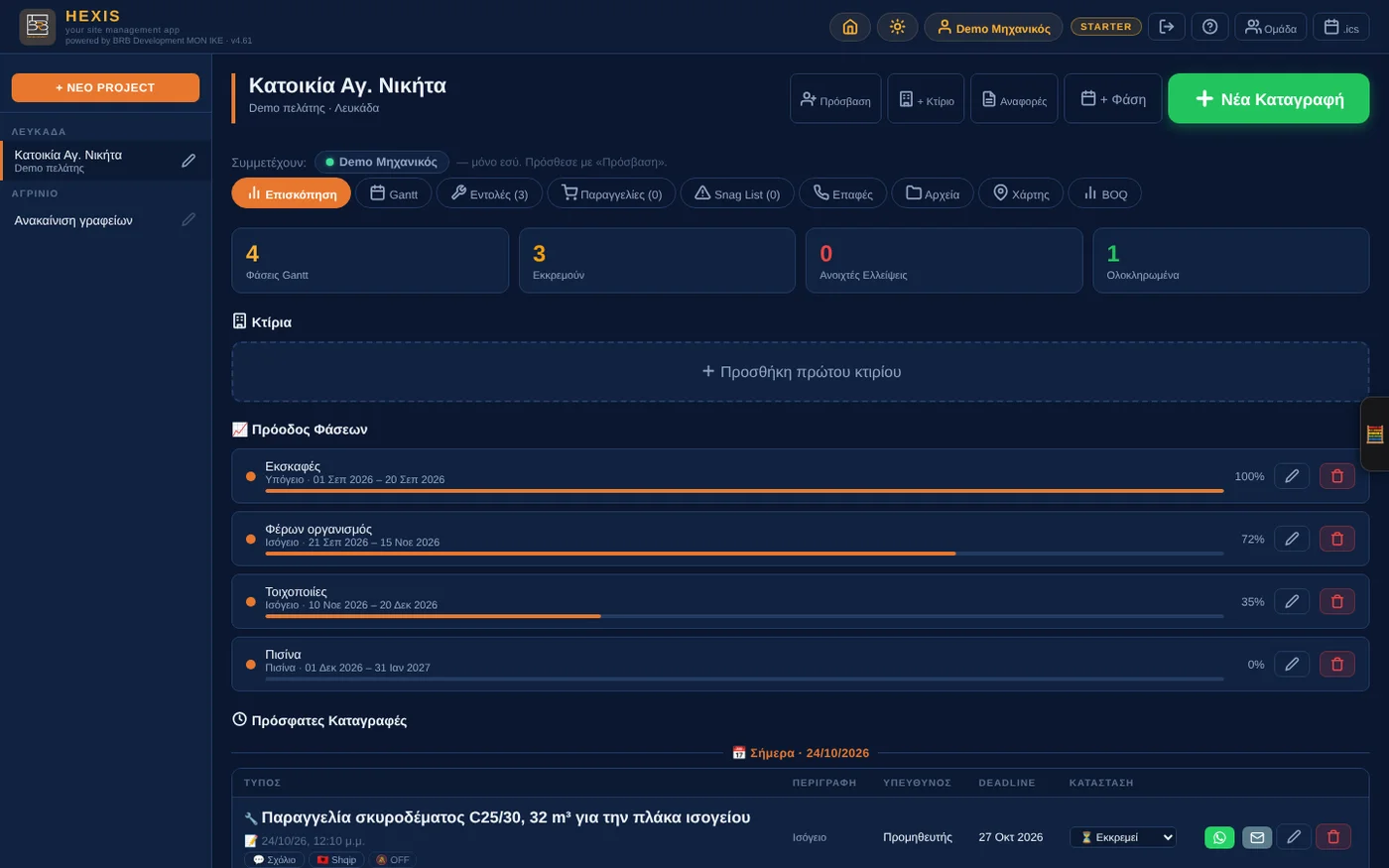Επισκόπηση έργου στο HEXIS με φάσεις Gantt, εκκρεμότητες και πρόσφατες καταγραφές