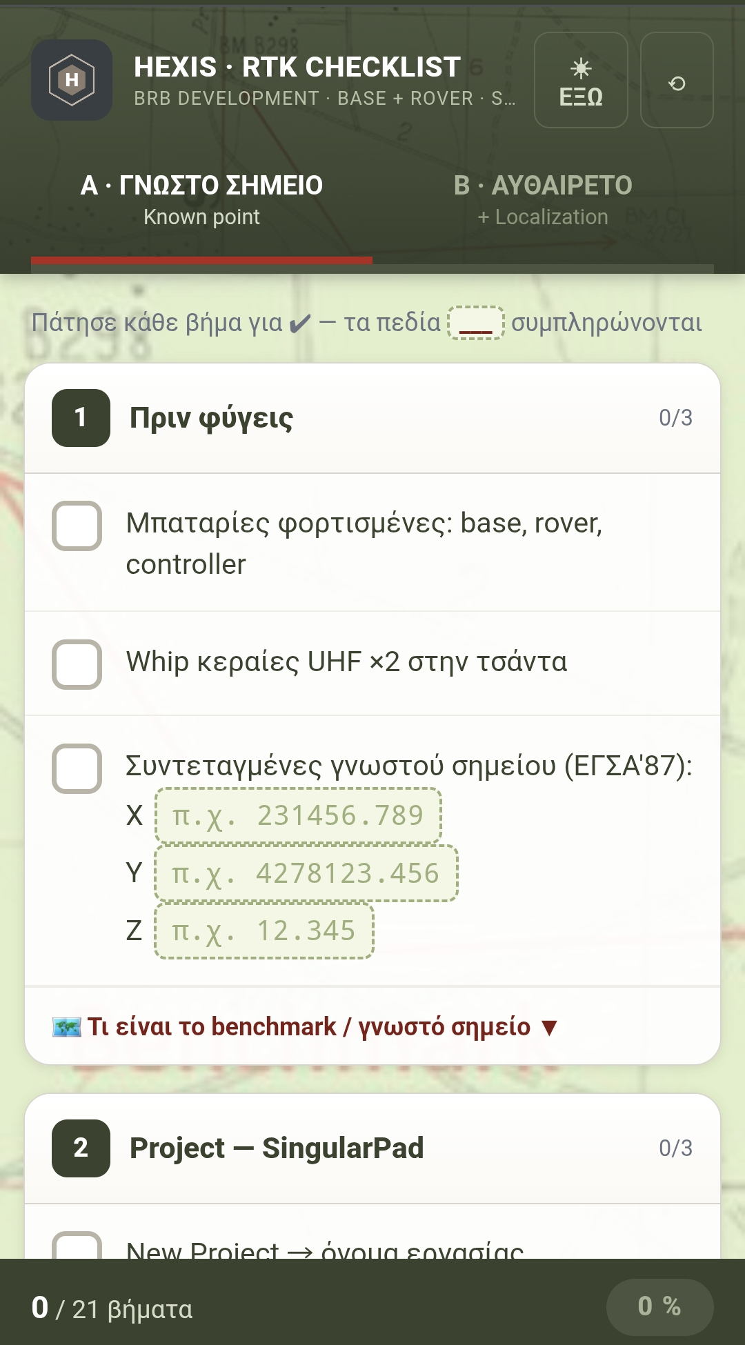Η λίστα ελέγχου RTK στο πεδίο